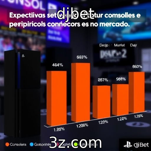 Expectativas de vendas de consoles e periféricos